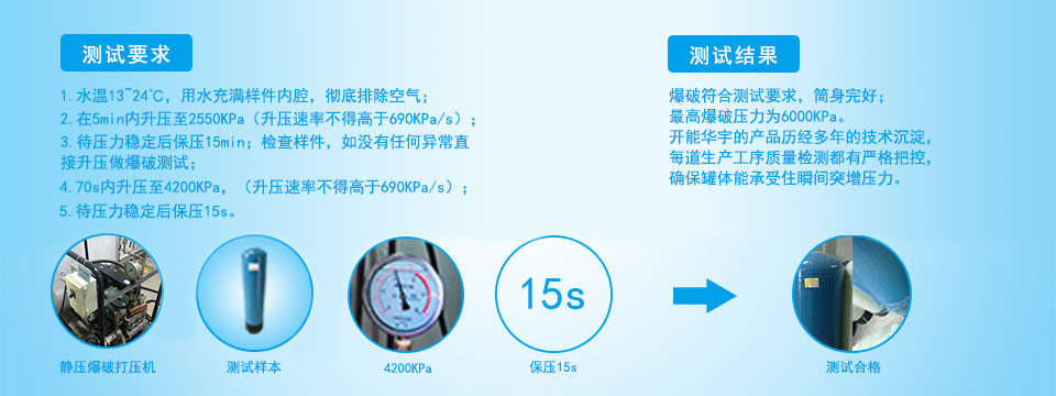 開能華宇